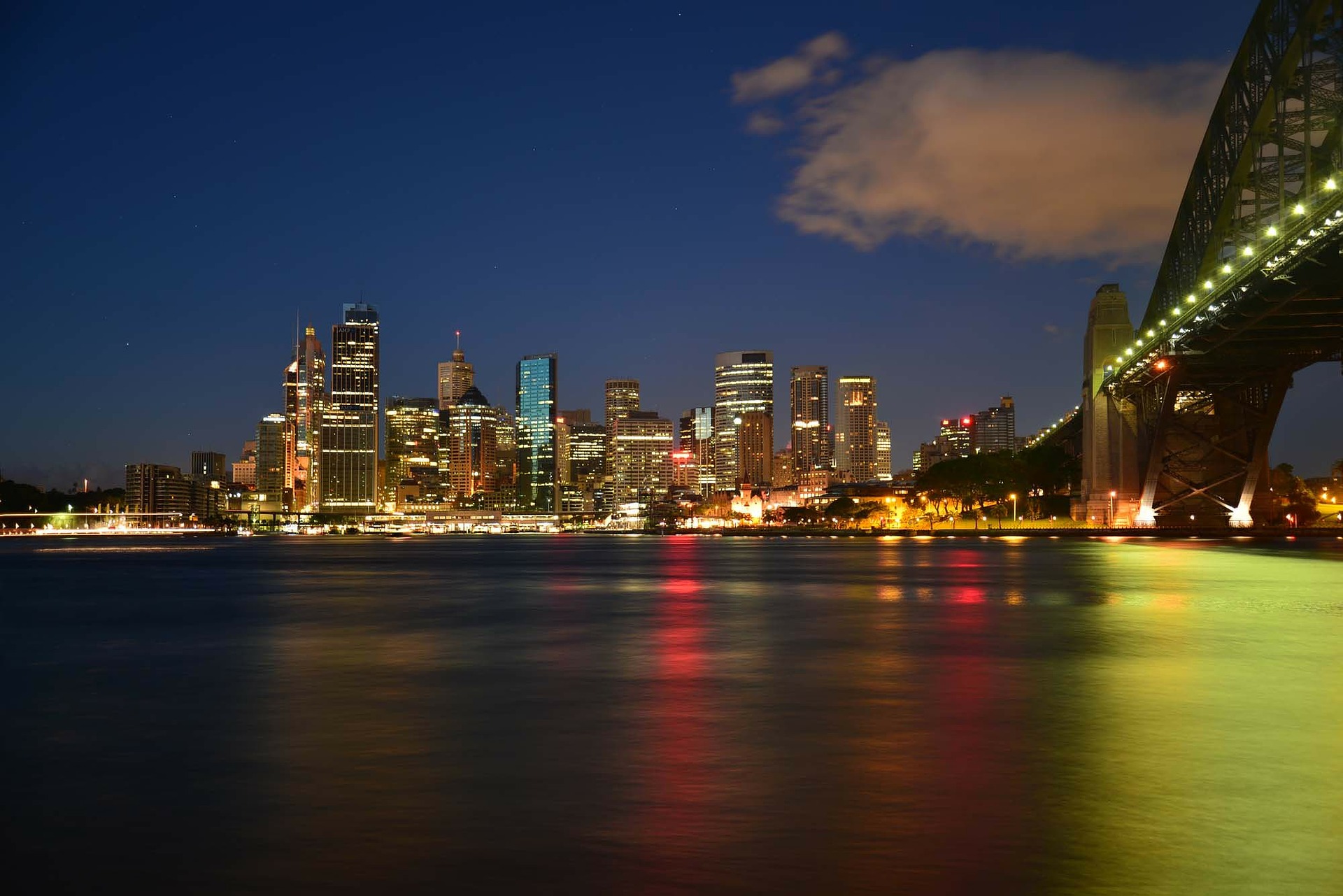 Sydney Milsons Point